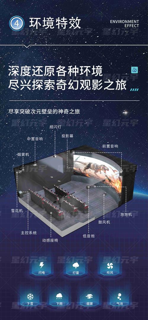 临沂电影院最新影讯排期 | 临沂电影院今日上映 | 临沂电影院优惠购票