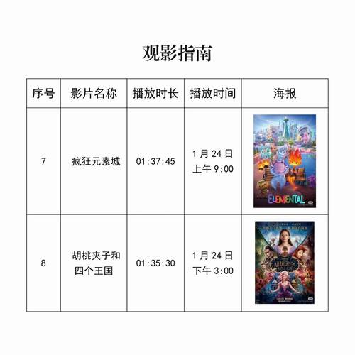 五福影院学生在线看最新地址 | 2025免费影视入口、高清追剧资源、无广告观影指南