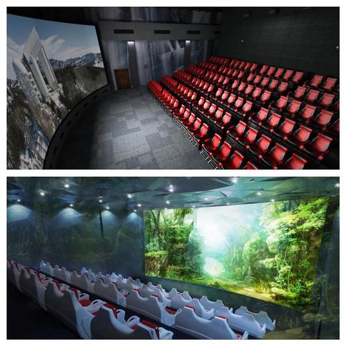【深圳CGV影城（壹方城店）】《流浪地球3》热映中，4DX沉浸厅/激光IMAX厅/杜比全景声体验指南