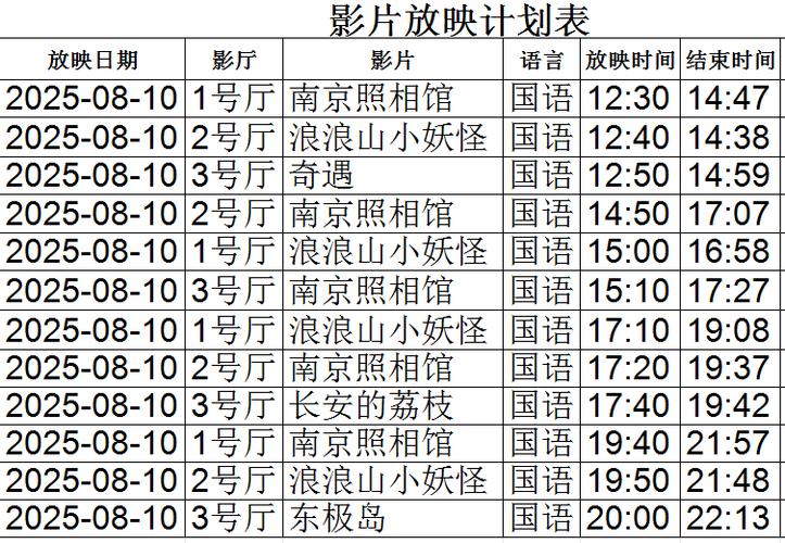 驰策影院 | 2025最新电影在线观看、热门影视剧免费追剧、高清无广告播放平台