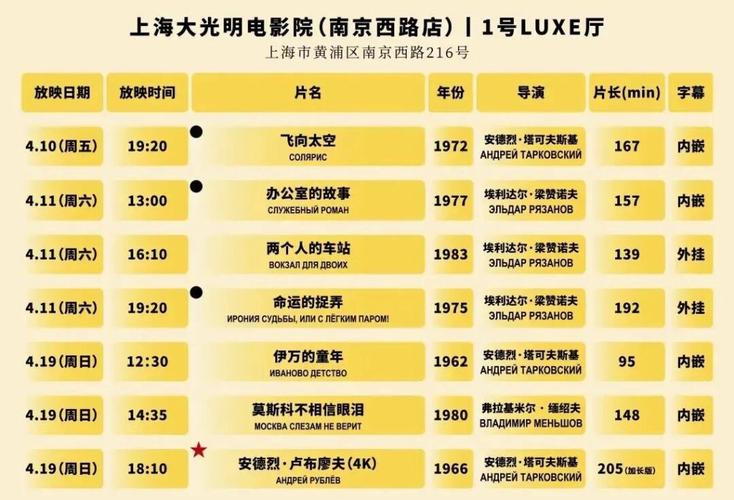 浮力影院限制2018：在线观看入口与合规观影指南（附2018年资源回顾、访问限制解决方法）