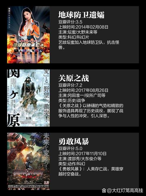 汪汪旺影院 - 最新高清电影在线看，热门影视剧免费追剧，免费VIP影视资源大全